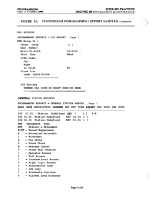 Page 457PROGRAMMJNGIssue 1, November 1994INTER-TELPRACTICE!s
IMX/GMX 256 INSTALLATION & MAINTENANCE
FIGURE 5-2.CUSTOMIZED PROGRAMMING REPORT SAMPLES (Continued)
DID REPORTS:PROGRAMMING REPORTS
- DID REPORTPage 1DID Group 
1( )
Tenant Group:1( )
Base Number:
Music-On-Hold:Silence
Start Type:Wink 
-DISA Codes
Day:
Night:
IC Calls:NoTrunk List
CKT# DESCRIPTION
DID Entries
NUMBER DAY RING-IN NIGHT RING-IN NAME
--------------------~~----~~---~-~
GENERAL STATION REPORTS:PROGRAMMING REPORTS 
- GENERAL STATION...
