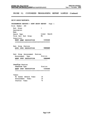 Page 458INTER-TELPRACTICESIMXGMX256INS’IXLLATION & MAINTENANCEPROGRAMMINGIssue 1, November 1994
FIGURE 5-2.CUSTOMIZED PROGRAMMING REPORT SAMPLES (Continued)HUNT GROUP REPORTS:
PROGRAMMING REPORTS 
- HUNT GROUP REPORTPage 1
Pilot Number: 200
Hunt Group:
1
Description:
Name:
Search Type:Linear Search
Voice Rail Hunt Group:No
Supervisor
EXT# CKT# DESCRIPTIONUSRNAME
-___----------------l___l___
Hunt Group StationsEXT# CKT# DESCRIPTION
USRNAm--------------------------
Hunt Group Announcement Stations
Announcement...