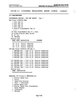 Page 459PROGRAMMINGIssue 1, November 1994INTER-TELPRACTIcEsIMX/GMX 256 IIWMLLATlON & MAINTENANCE
FIGURE 5-2.CUSTOMIZED PROGRAMMING REPORT SAMPLES (Continued)KEY 
MAPREPORTS:PROGRAMMING REPORTS 
- KEY MAP REPORTPage 1Map Group 
l(Typica1 Map)
1 Call Key 01
2 Call Key 02
3 Call Key 03
4 Call Key 04
5 Station Programmable Key 01
.e...49 User Programmable Key 07 
- Data
50 Do-Not-Disturb Mode On/Off
51 IC Key
52 Message
Station List
EXT# CKT# DESCRIPTIONUSRNAME
-__------------1--------------
100 01.01 Station...