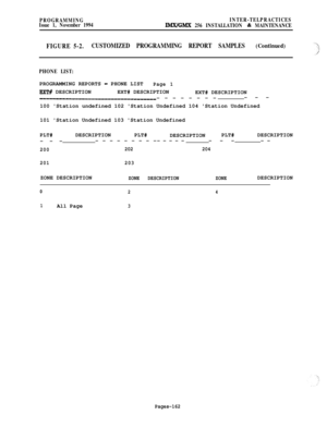 Page 461PROGRAMMING
Issue 1, November 1994INTER-TELPRACTICESIMX/GMX 256 INSTALLATION & MAINTENANCE
FIGURE 5-2.CUSTOMIZED PROGRAMMING REPORT SAMPLES (Continued)
PHONE LIST:PROGRAMMING REPORTS 
- PHONE LISTPage 1
EXT# DESCRIPTIONEXT# DESCRIPTION
EXT# DESCRIPTION
-------m------B-------------
100 Station undefined 102 Station Undefined 104 Station Undefined
101 Station Undefined 103 Station Undefined
PLT#
---
200DESCRIPTIONPLT#
DESCRIPTIONPLT#
-----------------202204DESCRIPTION
--
201203ZONE DESCRIPTION
ZONE...