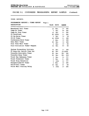 Page 464INTER-TELPRACnCEsIMx/GMX 256 INSTALLATION & MAINTENANCEPROGRAMMINGIssue 1. November 1994
FIGURE 5-2.CUSTOMIZED PROGRAMMING REPORT SAMPLES (Continued)
TIMER REPORTS:PROGRAMMING REPORTS 
- TIMER REPORT
Page 1
DESCRIPTION
VALUE UNITSRANGED-------P---a-----ma--------------------Abandoned Call Timer
Camp-On Timer
Camp-On Tone Timer
CO Hookflash
CO Re-Seize Timer
CO-CO Timer
Conference-Hold Timer
Data Wait Timer
Dial Tone Wait Timer
Dial-Initiation 
Timer--Keyset
. . .System Forwarding Initiate
Tl Busy-Out...