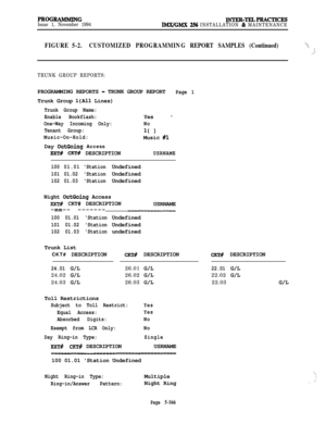 Page 465PROGRAMMJNGIssue 1, November 1994mTER-TELPRAcTIcEsIMX/GMX 256 INSTALLATION & MAINTENANCE
FIGURE 5-2.CUSTOMIZED PROGRAMMING REPORT SAMPLES (Continued)3IJ;
TRUNK GROUP REPORTS:PROGRAMMING REPORTS 
- TRUNK GROUP REPORTPage 1Trunk Group 
l(Al1 Lines)
Trunk Group Name:
Enable Bookflash:Yes 
-
One-Way Incoming Only:No
Tenant Group:
1( )
Music-On-Hold:Music #lDay 
OutGoing Access
EXT# CKT# DESCRIPTIONUSRNAME
10001.01StationUndefined
10101.02StationUndefined
10201.03StationUndefined
Night 
OutGoing Access
EXT#...