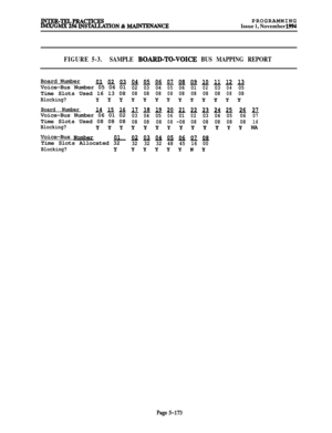 Page 472INTER-TELPRACTICESIhCUGMX256INSWLLAIXON&MAINTENANCEPROGRAMMINGIssue 1, November 1994
FIGURE 5-3.SAMPLE BOi$RD-TO-VOICE BUS MAPPING REPORTBoard Number
jQ&guVoice-Bus Number 05 06 01
Time Slots Used 16 13 08
Blocking?Y Y Y
Board Number14J&5xVoice-Bus Number 06 01 02
Time Slots Used 08 08 08
Blocking?Y Y YVoice-Bus 
Numbec01Time Slots Allocated 32
Blocking?Y
Q&EQgo7QgfiloL11213
02030405060102030405
080808
08080808080808
YYYYYYYYYY
uJ&,re2oa2223&$252627
0304050601020304050607
08080808-08080808080816
Y Y Y Y...