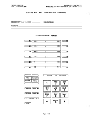 Page 477PROGRAMMING
Issue 1, November 1994INTER-TELPRACTICESIMX/GMX 256 INSTALLATION & MAINTENANCE
FIGURE 5-5.KEY ASSIGNMENTS (Continued)
I(EysET KJZY MAP NUMBERDESCFUPTION:
STmONS:
1a
Ia
Ial
1al
1al
1al
STANDARD DIGITAL KEYSET
CALL1I ISD1 I
CALL2I I=I
CALL3I I=I
CALL4I I=I
KI I=I
DNDI IcNF . I
1 V VOLUME A [
1ANSWER
I IOLJTGOING 1
Page 5-178 