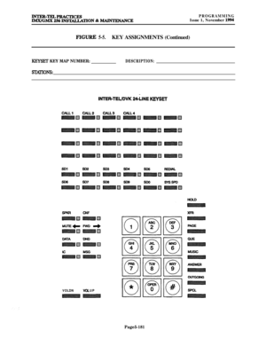 Page 480PROGRAMMINGIssue 1, November 1994
FIGURE 5-5.KEY ASSIGNMENTS (Continued)
Kl3YSET KEY MAP NUMBER:DESCRIPTION:
SIWIONS:
INTER-TEIJDVK 24iINE KEYSET
VOLDNVOL UP
Page 5-181 