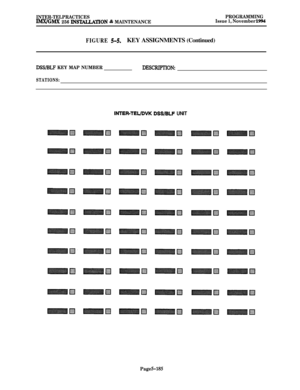 Page 484INTER-TELPRACTICESWGMX 256 INSTALLATION & MAINTENANCEPROGRAMMING
Issue 1, November 1994
FIGURE 5-5.KEY ASSIGNMENTS (Continued)
DSS/BLF KEY MAP NUMBERDENXIPTIOM
STATIONS:
INTER-TEUDVK DSS/BLF UNIT
Page 5-185 