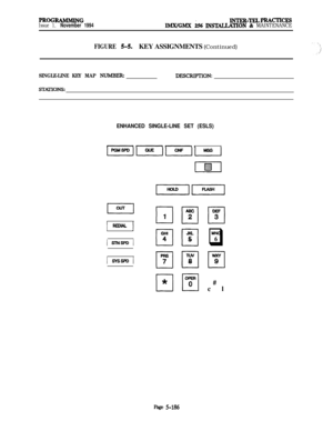 Page 485PROGRAMMINGIssue 1, November 1994INTER-TELPRACTICESlM.X/GMX 256 INS~TION & MAINTENANCE
FIGURE 5-5.KEY ASSIGNMENTS (Continued)
SINGLE-LINE KEY MAP NUMBEWDESCRIFTfONz
STmONS:
ENHANCED SINGLE-LINE SET (ESLS)
---,11 
REDl4L ]1 
STNSPD 1
I sYssPD I
El2
JKL
05
El8
OPER
00
MN0
q6cl#
Page 5-186 