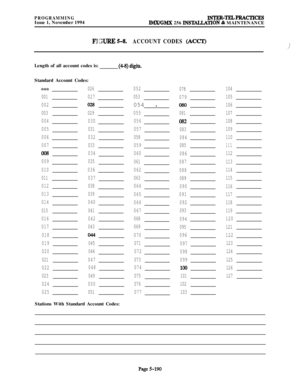 Page 489PROGRAMMINGIssue 1, November 1994INTER-TELPRACTICESIMX/GMX 256 INS~TION & MAINTENANCE
FTCURE 5-8;ACCOUNT CODES (ACCT)
.ILength of all account codes is:
(4-8)digit.xStandard Account Codes:
ooo026
001027
002
028
003029
004030
005031
006032
007033
oos034
009035
010036
011037
012038
013039
014040
015041
016042
017043
018
044
019045
020046
021047
022048052
053054 
-
055
056
057
058
059
060
061
062
063
064
065
066
067
068
069
070
071
072
073
074
023049075
024050076
025051077Stations With Standard Account...