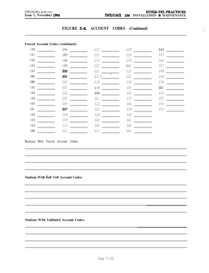 Page 491PROGRAMMING
Issue 1, November 1%~lMYER-TELPRAcTIcESIMX/GMX 256 INSTALLATION & MAINTENANCE
FIGURE 5-8.ACCOUNT CODES (Continued)Forced Account Codes (continued):
1801%212228
181197213229
182
198214230
183199215231
184
200
216232
185201217 -233
186202218234
187203219235
188204220236
189205
221237
190206
222238
191207223239
192208224240
193209
225241
194210226242
195211227243
244
245
246
247
248
249
250
251
252
253
254
255
Stations With Forced Account Codes:Stations With 
Lcr Toll Account Codes:
Stations...