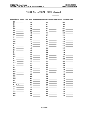 Page 492INTER-TELPRACTICESPROGRAMMINGIMWGMX 256 INSTALLATION & MAINTENANCEIssue 1, November 1994
FIGURE 5-8.ACCOUNT CODES (Continued)
Class-Of-Service Account Codes: (Enter the station extension and/or circuit number next to the account code)
ooo035
001
036
002
037
003
038
004
039
005
040
006
041
007
042
008
043
009
044
010
045
011
046
012
047
013
048
014
049
015
050
016
051
017
052
018
053
019
054
020
055
021
056
022
057
023
058
024
059
025
060
026
061
027
062
028
063029
064
030
065
031
066
032
067
033
068
034...
