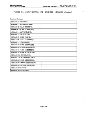 Page 495PROG&XMMING
Issue 1, November 1994INTER-TELPRACTICESlMX/GMX 256 INSTALLATION & MAINTENANCE
FIGURE 5-9.DO-NOT-DISTURB AND REMINDER MESSAGES (Continued)i
,’
Reminder Messages:
MESSAGE 1 (MEETING):
MESSAGE 2 (STAFFMEETING):
MESSAGE 3 (SALES MEETING):MESSAGE 4 
(CANCELMEBTING):
IMESSAGE 5 (APPOINTMENT):II1
MESSAGE 6 (PLACECALL):III
MESSAGE 7 (CALL CLIENT):I
1 MESSAGE 8(CALL iXJsToMER):III
MESSAGE 9 (CALLHOME):III
MESSAGE 10 (CALL CORP0RKl-E):II
MESSAGE 11 (CALLENGINEERING):I11
MESSAGE 12 (CALL MARZTING):II...