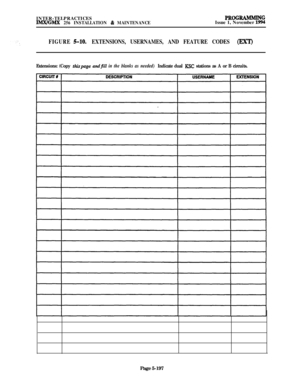 Page 496INTER-TELPRACTICESIMx/GMx 256 INSTALLATION & MAINTENANCEPROGRAMMINGIssue 1, November 1994
FIGURE 5-10.EXTENSIONS, USERNAMES, AND FEATURE CODES (EXT)
Extensions: (Copy thispage andfill in the blanks as needed) Indicate dual KSC stations as A or B circuits.Page 5-197 