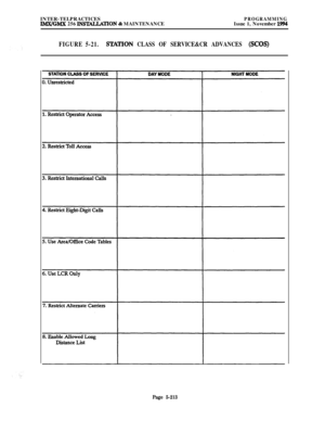 Page 512INTER-TELPRACTICESIMX/GMX 256 INSWTION & MAINTENANCEPROGRAMMINGIssue 1, November 1994
FIGURE 5-21.STXTION CLASS OF SERVICE&CR ADVANCES (SCOS)
Page 5-213 
