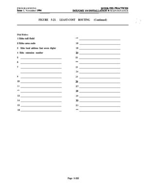 Page 521PROGRAMMINGIssue 1, November 1994INTER-TELPRACXICES
IMX/GMX 256 INXALLAmON & MAINTENANCE
FIGURE 5-23.LEAST-COST ROUTING (Continued)‘-..y!/_,Dial Rules:
1 Echo toll field
2 Echo area code
3Echo local address (last seven digits)
4 Echo extension number
5
6
7
9
11
I_
13
14
15
16
1”
18
19
20
21
.eA
23
24
25
26
27
28
29
31
.Ba
Page 5-222 