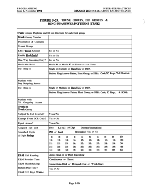 Page 523PROGRAMMINGIssue 1, November 1994INTER-TELPRACTICESIMX/GMX 256 INSTALLATION & MAINTENANCE
FIGURE 5-25.TRUNK GROUPS, DID GROUPS &
RINGIN/ANSWER PATI’ERNS (TRNK)
‘mmk Groups: Duplicate and fill out this form for each trunk group.
‘hmk Group Number
Description 
& Usemame
Tenant Group
E&M 
Trunk Group?Yes or NoEnable 
Hookflash?Yes or NoOne-Way Incoming Only?
Yes or No
Music-On-Hold
Music #1 or Music #2 or Silence or Tick Tones
Day Ring-InSingle or Multiple or Hunt/UCD or DISA
Station, Ring/Answer Pattern,...