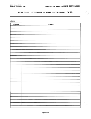 Page 527PROGRAMMINGIssue 1, November 1994INTER-TELPRACTICESIhWGMX 256 INSTALLATlON & MAINTENANCE
FIGURE 5-27.ATTENDANTS -AJJAS PROGRAMMING (ALSS)
Page 5-228 