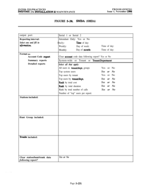 Page 530INTER-TELPRACTICESIMX/GMX 256 lNST4LLA’I’ION 8z MAINTENANCE
PROGRAMMINGIssue 1, November 1994
FIGURE 5-30.SMDA (SMDA)output port:
Reporting interval:
Select one and fill in
~nfoimation.Format 
-Account Code 
reportSummary reports
Detailed reports
Stations included:Serial 1 or Serial 2
Attendant Only: Yes or No
Daily:
Tie of day:
Weekly:Day of week:Time of day:
Monthly:Day of 
month:Time of day:
Clear 
accOunt code data following report? Yes or NoSystem-wide or Tenant or 
Tenant/Department
Select all that...