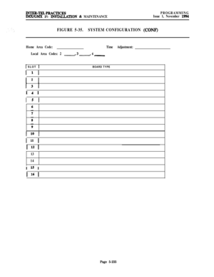 Page 534INI-ER-TELPRACTICESIMXlGMX 2% INSTALLATION & MAINTENANCEPROGRAMMING
Issue 1, November 1994
FIGURE 5-35.SYSTEM CONFIGURATION (CONF)
Home Area Code:Time Adjustment:
Local Area Codes: 2
-3, -4
1 SLOT 1BOARD TYPE
I 1 I
2I 
4 I
I 5 I
I 11 I
I 
12 I
13
14I 
15 I
I 
l6 I
Page 5-235 