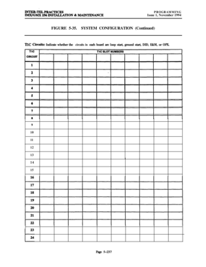 Page 536PROGRAMMINGIssue 1, November 1994
FIGURE 5-35.SYSTEM CONFIGURATION (Continued)
TlC Circuits: Indicate whether the circuits in each board are loop start, ground start, DID, E&M, or OPX.
9
10
11
12
13
14
15
Page 5-237 