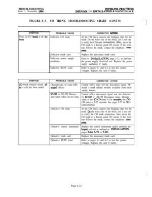 Page 558TROUBLESHOOTINGIssue 1, November 1994INTEX-TELPRACTICESIMWGMX 256 INS~TION & MAINTENANCE
FIGURE 6-3.CO TRUNK TROUBLESHOOTING CHART (CONT’D)SYMPTOM
Noise on CO tank at all sta-
tiOllSSYMPTOM
20 trunk remains seized af-
ier a call has been ended
IPROBABLE CAUSE
Defective CO trunk
Defective trunk card
Defective power supply
module(s)
Defective RCPU CardCORRECTIVE 
ACTtON
At the CO block, remove the bridging clips for the
trunk. On the telco side of the block, use a test set
to verify the CO trunk...