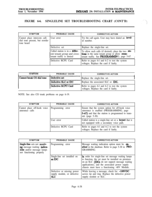 Page 574TROUBLESHOOTINGIssue 1, November 1994INTER-TELPRACTICESIMX/GMX 256 INSTALLATION & l&UNTENANCE
FIGURE 6-6.SINGLELINE SET TROUBLESHOOTING CHART (CONT’D)
SYMPTOMPROBABLE CAUSE
CORRECTIVE ACTION
Cannot place intercom call;User errorTry the call again. User may have dialed an iuval-
dial tone present, but reorder
id number.
tone heard
Defective setReplace the single-line set.
Called station is in a 
differ-
To allow such calls (if desired), place the two sta-
Ient tenant group and cross-tenant traffic is...