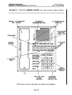 Page 59INTER-TELPRACTICESlMX/GMX 256 lNSTALLATION & MAINTENANCESPECIFICATIONSIssue 1, November 1994FIGURE 
2-3.EXECUTIVE DIGITAL KEYSET (also called Executive Digital Terminal)
HEARING AID-COMPATIBLELCD WlTH SIX8 LCD MEtiU SELEG
(HAC) HANDSET16-CHARACTER LINESTION KEYS
INTERNAL
SPEAKER
\
5 SPEED-DIAL
KEYS2 LCD FEATURE
DIRECTORY
SCROLL KEYS
14 FEATURE
KEYS
RING AND VOICE
VOLUME
CONTROLSHANDSFREE
MICROPHONE
(underneath edge)
\
12-KEY
PUSHBUTTON
KEYPAD
NOTE: The keys are shown as they appear in the default key map...