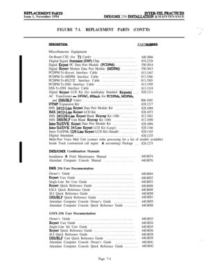 Page 582REPLACEMENTPARTSlNTER-TEL4PRAcTIcEsIssue 1, November 1994MX/GMX 256 INSTAUATION & MAINTENANCE
FIGURE 7-l.REPLACEMENT PARTS (CONT’D)_,. -~‘\
,i
DESCRlPTt~NPART NUkEiERMiscellaneous Equipment
On-Board CSU (for Tl Cards)...........................440.3004Digital Signal 
Processor (DSP) Chip......................834.2328
Digital 
Keyset PC Data Port Module (PCDPM)..............550.3014
Digital 
Keyset Modem Data Port Module (MDPM)..........550.3015
PCDPM-To-Keyset Interface Cable..........................