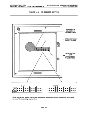 Page 589INTER-TELPRACTICESIMX/GMX 256 INS~TION & MAlNlXNANCEAPPENDJXA-GX STATIONlNSTRUMEWi’S
Issue 1. November 1994
FIGURE A-2.GX KEYSET BOTTOMRING 
PllCH
- SELECTION
DIP 
SWllCHES
_ SPEAKERPHONE
ENABLE STRAP
MICROPHONE
-GAIN
ADJUSTMENT
THUMBWHEEL
--
pvv vWV v v
0.0.@I
0.00.2
____--
NOTE: There are two possible types of strap arrangements. Depending on the pin configuration of the keyset,
use one of the strap settings 
shown above.
Page A-5 