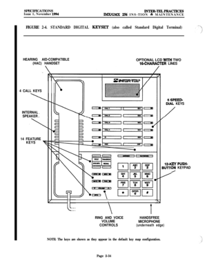 Page 60SPECIFICATIONS
Issue 1, November 1!394INTER-TEL4PRACTICEsIMXIGMX 256 INS-TION & MAINTENANCE
FIGURE 2-4. STANDARD DIGITAL KEYSET (also called Standard Digital Terminal)
HEARING AID-COMPATIBLEOPTIONAL LCD WlTH TWO(HAC) HANDSET16-CHARAClER LINES
4 CALL KEYS
INTERNAL
SPEAKER
14 FEATURE
KEYS
F
\
RING AND VOICE
VOLUME
CONTROLS
Y
I
HANDSFREE
MICROPHONE
(underneath edge)
NOTE: The keys are shown as they appear in the default key map configuration.
Page 2-34
SPEED-
rL KEYS
/
EY PUSH-
DN KEYPAD
0 