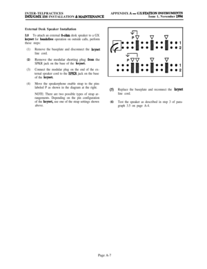 Page 591INTER-TELPRACTICESAPPENDIX A - GX STATION INSTFtUMENTSIMXIGMX 256 INSTALLATION % MAINTENANCEIssue 1, November 1994External Desk Speaker Installation
3.8To attach an external g-ohm desk speaker to a GX
keyset for handsfree operation on outside calls, perform
these steps:
(1)Remove the baseplate and disconnect the 
keyset
line cord.
(2)Remove the modular shorting plug from the
SPKR jack on the base of the keyset.
(3)Connect the modular plug on the end of the ex-
ternal speaker cord to the 
SPKR jack on the...