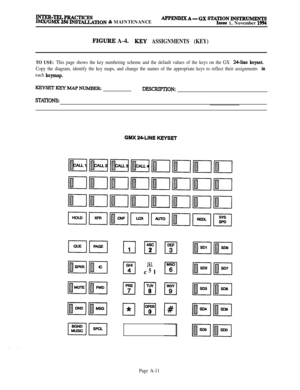 Page 595INTER-TELPRACTICESIMx/GMx256INsTALLATION & MAINTENANCEAPP-IXA-GX STATIONlNSTRUMEN’BIssue 1, November 1994
FIGURJI A-4.KJ3Y ASSIGNMENTS (KEY)
TO USE: This page shows the key numbering scheme and the default values of the keys on the GX 244ine keyset.
Copy the diagram, identify the key maps, and change the names of the appropriate keys to reflect their assignments 
iu
each keymap.
KEXSETKEThIAPNLJMBl3REDE%NPTIONz
STNIONS:
rrl2
JKLcl
5
rl8
IT!!0
Page A-11 