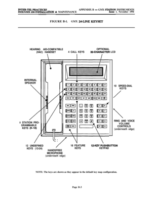 Page 598APPENDIX B - GMX STATION INSTRUMENTSSTALLATION & MAINTENANCEIssue 1, November 1994FIGURE B-l.
GMX U-LINE KEYSET
HEARING AID-COMPATIBLEOPTIONAL
(HAC) HANDSET4 CALL KEYS32-CHARACTER LCDINTERNAL
SPEAKER
\
/
8 STATION PRO-
GRAMMABLE
KEYS 
(5-12)
/
10 SPEED-DIAL
KEYS
/
\
RING AND VOICE
VOLUME
CONTROLS
(underneath edge)
12 UNDEFINED/18 FEATURE12-KEY PUSHBUlTON
KEYS (13-24)KEYS
HANDSFREEKEYPAD
MICROPHONE
(underneath edge)NOTE: The keys are shown as they appear in the default key map configuration.
Page B-3 