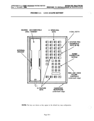 Page 599APPENDIX B - GMX SlX’TION INSTRUMENTSINTER-TELPRCTICESIssue 1, November 1994IMX/GMX 256 INSTALLATION & MAINTENANCE
FIGURE B-Z.GMX 12-LINE KEYSET.I “:-1
HEARING AID-COMPATIBLE
8 SPEED-DIAL
(HAC) HANDSET
KEYS4 CALL 
KEYSINTERNAL
SPEAKER
10 FEATURE
KEYSHANDSFREE
MICROPHONE
(underneath edge)
/
8 STATION PRO-
GRAMMABLE
KEYS 
p-12)
/
12-KEY
PUSHBUTTON
KEYPAD
/
\
RING AND VOICE
VOLUME
CONTROLS
(underneath edge)
NOTE: The keys are shown as they appear in the default key map configuration.Page B-4 