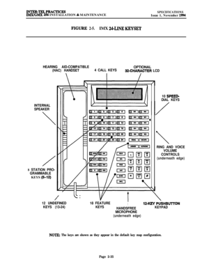 Page 61INTEa-TELPRACTICESSPECIFICATIONSIMX/GMX 256 INSTALLATION & MAINTENANCE
Issue 1, November 1994
FIGURJZ 2-5.IMX 24-LINE KEYSET
HEARING AID-COMPATIBLEOPTIONAL
(HAC) HANDSET4 CALL KEYS32-CHARACTER LCD
INTERNAL
SPEAKER
/
8 STATION PRO-
GRAMMABLEKEYS 
(5-12)
/
10 SPEED-
DIAL KEYS
\
RING AND VOICE
VOLUME
CONTROLS
(underneath edge)
12 UNDEFINED
KEYS (13-24)18 FEATUREI12-KEY PUSHBU’lTON
KEYS
HANDSFREEKEYPAD
MICROPHONE
(underneath edge)
NOTE: The keys are shown as they appear in the default key map configuration....