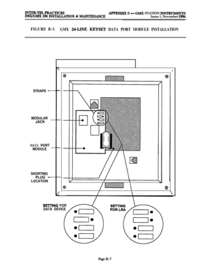 Page 602INTER-TELPBACTICESWGMX 256 INSTAUATION & MAINTENANCEAPPENJMX B - GMX STATION INSTB-Issue 1, November 1994
FIGURE B-3.
GMX 24LINE KEYSET DATA PORT MODULE INSTALLATION
STRAPS -
MODULARJACK
DATA PORT
MODULE
SHORTINGPLUG 
-
LOCATION
I
Y/\
88/\
SElTlNG FOR
DATA DEVICE
PageB-7 