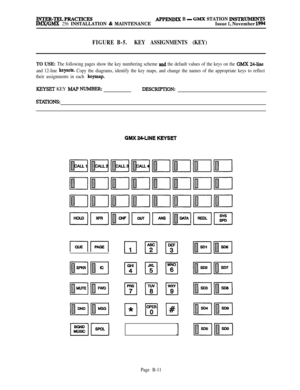 Page 606lNTER-TELPBAcTIcESAPPENDIX B - GMX STATION JNSTRUMENTSIlMX/GMX 256 INSTALLATION & MAINTENANCEIssue 1, November 1994
FIGURE B-5.KEY ASSIGNMENTS (KEY)
TO USE: The following pages show the key numbering scheme and the default values of the keys on the GMX 244&e
and 12-line 
keysets. Copy the diagrams, identify the key maps, and change the names of the appropriate keys to reflect
their assignments in each 
keymap.
KEYSBT KEY MAF’ NUMBERDESCRIPTIONz
Page B-11 