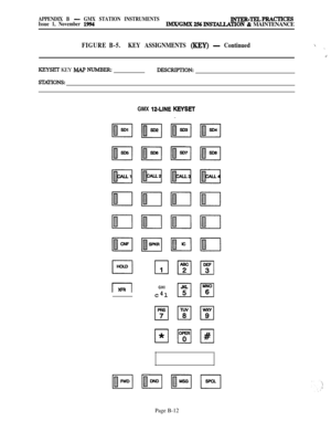 Page 607APPENDIX B - GMX STATION INSTRUMENTSlNTEB-~PBAcTIcESIssue 1, November 1994llMWGMX256IN~TION 81 MAINTENANCE
FIGURE B-5.KEY ASSIGNMENTS (KEX) - Continued\?
=SET KEY MAP NUMBERDESCRIF’TION:
STmONS:
l-=--l
GMX 12-LINE KEYSET
GHIcl
4Page B-12 