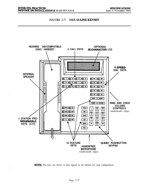 Page 63INTER-TELPRACTxcEsIMX/GMX 256INS~~ON & MAINTENANCESPECIJTICATIONSIssue 1. November 1994
FIGURE 2-7.IMX 12LINE KEYSET
HEARING AID-COMPATIBLEOPTIONAL
(HAC) HANDSET4 CALL KEYS=-CHARACTER LCD
10 
SPEED-
DIAL KEYS
/
INTERNAL
SPEAKER
\
\
RING AND VOICE
VOLUME
CONTROLS(underneath edge)
/
8 STATION PRO-
GRAMMABLE.
KEYS (5-12)
18 FEATURE
I12XEY PUSHBUTTON
KEYS
HANDSFREEKEYPAD
MICROPHONE(underneath edge)
NOTE: The keys are shown as they appear in the default key map configuration.
Page 2-37 