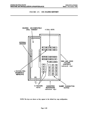 Page 65INTER-TELPRACTICES
IMX/GMX 256 INS~TION & MAI[NTENANcESPECIFICATIONSIssue 1. November 1994
FIGURE 2-9.IMX &LINE KEYSET
HEARING AID-COMPATIBLE
(HAC) HANDSET4 CALL KEYS
INTERNAL
SPEAKER
\
/
4 STATION PRO-
GRAMMABLE
KEYS (5-8)
\
RING AND VOICE
VOLUME
CONTROLS
(underneath edge)
14 FEATURE
HANDSFREE12-KEY PUSHBUTTON
KEYS
MICROPHONE
KEYPAD
(underneath edge)
NOTE: The keys are shown as they appear in the default key map configuration.
Page 2-39 