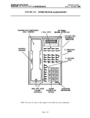 Page 69INTEa-TELPRACTICESIMWGMX 256 INSTALLATION & MAINIENLINCESPECIFICATIONS
Issue 1. November 1994FIGURE 213.
INTER-TELJDVK &LINE KEYSETHEARING AID-COMPATIBLE
OPriots(HAC) HANDSET4 CALL KEYS32-CHAlACTER LCD
INTERNAL
SPEAKER
/
4 STATION PRO-
GRAMMABLE
KEYS (5-8)
/
8 SPEED-DIAL
TS
14 FEATURE
KEYS
RING AND VOICE
12-KEY
HANDSFREE
VOLUMEPUSHBUTTONMICROPHONE
CONTROLSKEYPAD
NOTE: The keys are shown as they appear in the default key map configuration.
Page 2-43 