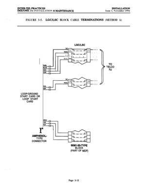 Page 87INTER-TELPRAcTICE!3IMX/GMX 256 INSTALLATION & MAINTENANCEINSTALIATIONIssue 1, November 1994
FIGURE 3-5.LGC/LSC BLOCK CABLE TERMJNATIONS (METHOD A)
LOOP/GROUND
START CARD OR
LOOP START
CARD
r
LGC/LSC
1.1 1,-RIUG-----
TIP-
121r-12----
RING -
AMPHENOL-
TYPE
CONNECTOR
66Ml-SO-TYPE
BLOCK
(PART OF 
MDF)
3 TEE0
RJ
Page 3-13 