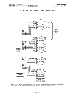 Page 89INTER-TELPRACTICESIMX/GMX 256 INSTALLATION & MAINTENANCEINS-mONIssue 1, November 1994
FIGURE 3-7.IDC BLOCK CABLE TERMINATIONS
IDC
np-r 1.1 -RING ---
np -1.2 1I- 1.2 -RINB-
INWARD
DIALING
CARD
np1.8--1.8-RING--
RIONoTusED--
.
R/BR--BRlR.
Fm--I
~~-
SIR--BKBLAC ENABLEBL%K.1.111.1--
AMPHENOL-
TYPE
CONNECTOR
66Ml-%-TYPE
BLOCK
(PART OF 
MDF)TO
b TELCO
RJ
NOTE: The AC Enable terminations shown above are used only when installing single-lines sets and play-
back devices, not DID trunks. For information on their...