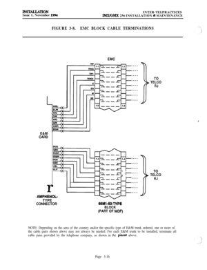 Page 90IN-TIONIssue 1, November 1994INTER-TELPRACTICESIMX/GMX 256 INSTALLATION & MAINTENANCE
FIGURE 3-8.EMC BLOCK CABLE TERMINATIONS
E&M
CARD
r
EMCH
,--Id IU
l-
AMPHENOL-TYPE
CONNECTOR66Ml-50-TYPE
BLOCK
(PART OF 
MDF)TO
TELCO
RJ
TO
TELCO
RJ
NOTE: Depending on the area of the country and/or the specific type of E&M trunk ordered, one or more of
the cable pairs shown above may not always be needed. For each E&M trunk to be installed, terminate all
cable pairs provided by the telephone company, as shown in the...