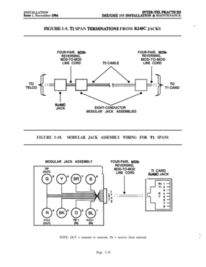 Page 92INSTALLATIONIssue 1, November 1994INTER-TELPRACTICESIMX/GMX 256 INS’ICAUATON & MAINTENANCE.
FIGURE 3-9, 
Tl SPAN TERMINATIONS FROM RJ4SC JACKS
FOUR-PAIR, NON-
REVERSING,
MOD-TO-MOD
LINE CORD
Tl CABLE
FOUR-PAIR, NON-
REVERSING,MOD-TO-MOD
LINE CORDJACK
EIGHT-CONDUCTOR
MODULAR JACK ASSEMBLIES
FIGURE 3-10.MODULAR JACK ASSEMBLY WIRING FOR Tl SPANS
MODULAR JACK ASSEMBLYFOUR-PAIR, NON-
1
REVERSING,
MOD-TO-MOD
LINE CORD
RING
w-n
TIP1
(IN)
RING 1
UN)‘2
34 --
56 --
76
NOTE: OUT = transmit to network, IN = receive...