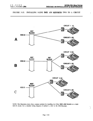 Page 98IN-TION
Issue 1, November 1994INTER-TELPRACTICESIMX/GMX 256INsTALcATON & MAINTENANCE
FIGURE 3-15.INSTALLING S-LINE IMX AIM KEYSETS TWO TO A CIRCUIT!
CIRCUIT 1 .lA
MDFA
CIRCUIT 1.1A
C
MDF
BLOCK
KSC-DCIRCUIT 
l.lACIRCUIT 
l.lB
NOTE: This illustration shows three common methods for installing two 8-line IMX AlM keysets on a single
KSC-D circuit. For a detailed wiring diagram of method A, refer to the following-page.
\i;!
Page 3-24 