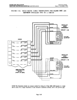 Page 99INTER-TELPRACTICESIMXGMX 256INSTAL.LA’TION & MAINTENANCEINSTALLATIONIssue 1, November 1994
FIGURE 3-16.KSC-D BLOCK CABLE TERMINATIONS FOR &LINE IMX AIM
KEYSETS INSTALLED TWO TO A CIRCUITKSGD
III
--k-l-r
66Ml-50-TYPE
BLOCK
(PART OF 
MDF)
MODULAR
CIRCUIT 1 
.lACIRCUIT 1 .lA
MODULAR
JACK
-fi IBWONDASgEMBLY
om PRI
WSEC1CIRCUIT 1 .l B
II I
IWF; SEC
I
TO S-LINE
AIM KEYSET
NOTE: This illustration details one common method for wiring two Mine IMX Alh4 keysets to a single
KSC-D circuit. For a simple illustration...