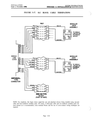 Page 100INSTALLATION
Issue 1, November 1994INTER-TELPRACTICESIMX/GMX 256 INSI’AUATION & MAINTENANCE
FIGURE 3-17.
SLC BLOCK CABLE TERMINATIONS
SINGLE-
LINE
CARD
MODULARJACK
ASSEMBLY
0Y
w
TO SINGLE-
LINE SET OR
PLAYBACK
RBKDEVICE
wmnp
MODULAR
JACK
3
TO SINGLE-
LINE SET ORPLAYBACK
DEVICE
AMPHENOL-TYPE
CONNECTOR
66Ml-W-TYPE
BLOCK
(PART OF 
MDF)
NOTE: For simplicity, this figure shows single-line sets and playback devices being installed using one-pair
cable and four-conductor modular jacks. Of course, if three-pair...