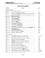 Page 11lNTEx-TELPRAcTIcEsLIST OFFIGURJSIM.X/GMX 256INS‘E4LLATION & MAINTENANCEIssue 1, November 1994
LIST OF FIG-URIZS
iWMBER
SPECIFICATIONSFigure 2-l.
Figure 2-2.
Figure 2-3.
Figure 2-4.
Figure 
2-5,
Figure 2-6.
Figure 2-7.
Figure 2-8.
Figure 2-9.
Figure 2-10.
Figure 2-11.
Figure 2-12.
Figure 2-13.
Figure 2-14.
Figure 2-15.
Figure 2-16.
Figure 2-17.
Figure 2-18.
TlTLE
Voice Channel Allocation....................................
Digital AC Transformer Requirements..........................
Executive Digital...