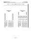 Page 139INTER-TELPRACTICESIMX/GMX 256 INSTALLATION & MAINTENANCEINSTALLATIONIssue 1. November 1994
FIGURE 3-39.
DIGI’IAL KEYSET SELF-TEST KEY MATRIX
STANDARD DIGITAL
KEYSETEXECUTIVE DIGITALKEYSET, 
21m,, 29,, 31m,, 39,, 41=,, 4sg
Page 3-65 