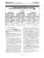 Page 340INTER-TELPRACTICESIMX/GMX 256 INSTALLATION & MAINTENANCEPROGRAMMINGIssue 1, November 1994
- System Conditions- System ConditionsSystem Conditions-
q Day Mode q Night Modeq Day Mode q Night Mode0 Day Mode c] Night Mode
wRing Principal once0Ring Principal once0Ring Principal once
I.SYSTEM FORWARDING
8.48The forwarding path assigiunent is made on a sta-
tion-by-station basis. Refer to 
FEAWRES, page 4-79
for more details on system forwarding. The program
plamting sheet for this window is located in Figure...
